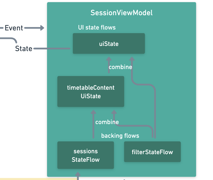 conference-app-2023 screenshot 7