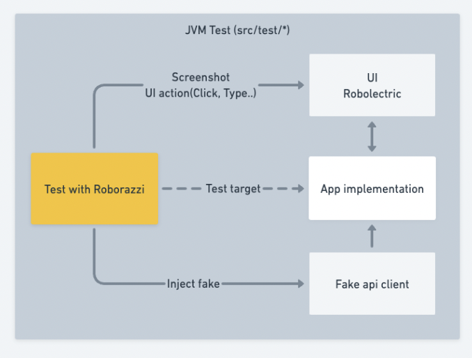 conference-app-2023 screenshot 8