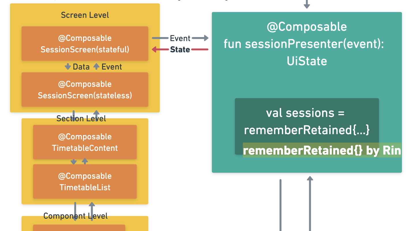 conference-app-2024 screenshot 5