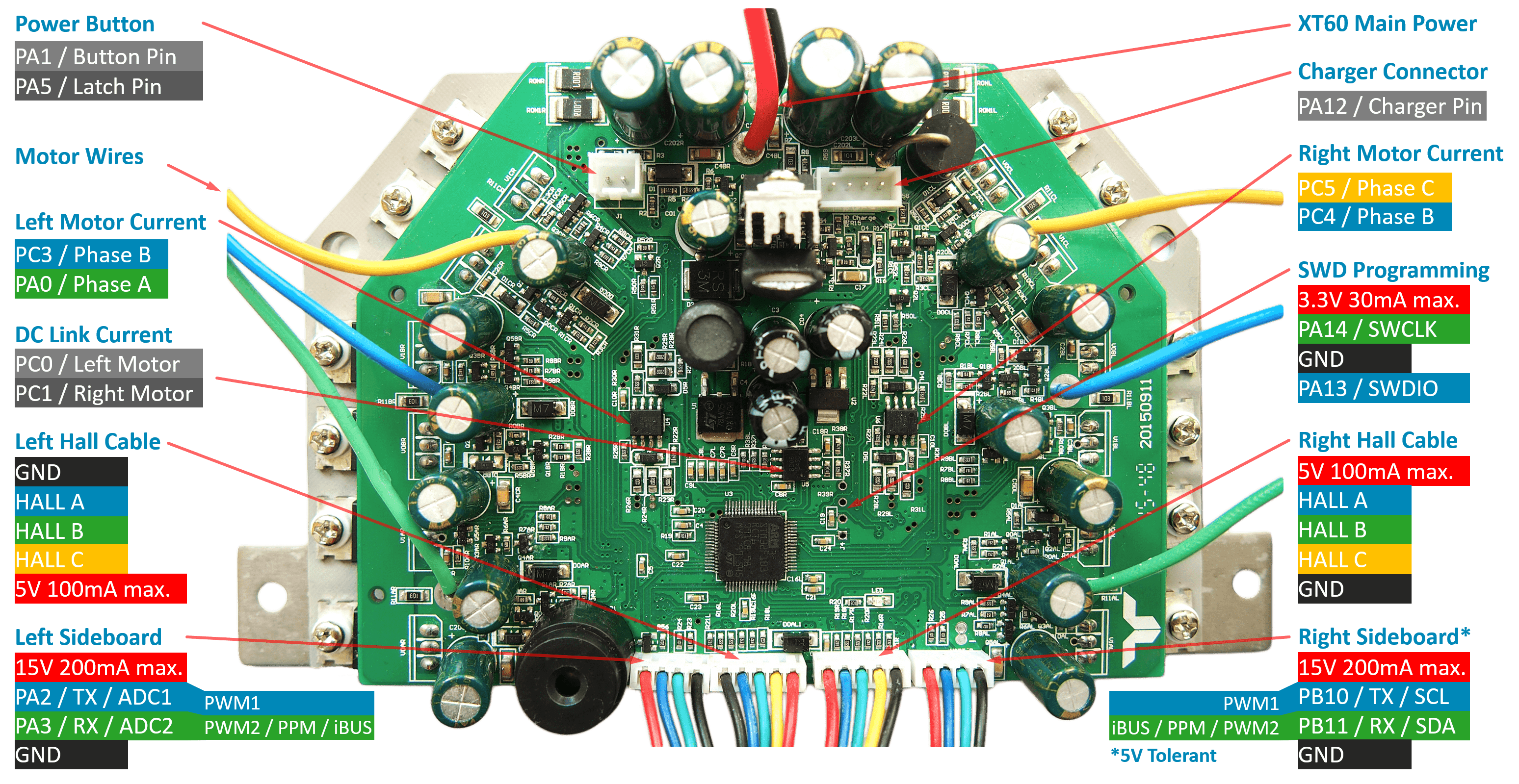 hoverboard-firmware-hack-FOC screenshot 7
