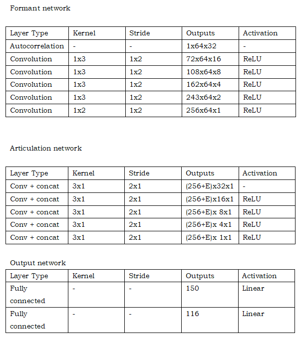 Audio2Face screenshot 3