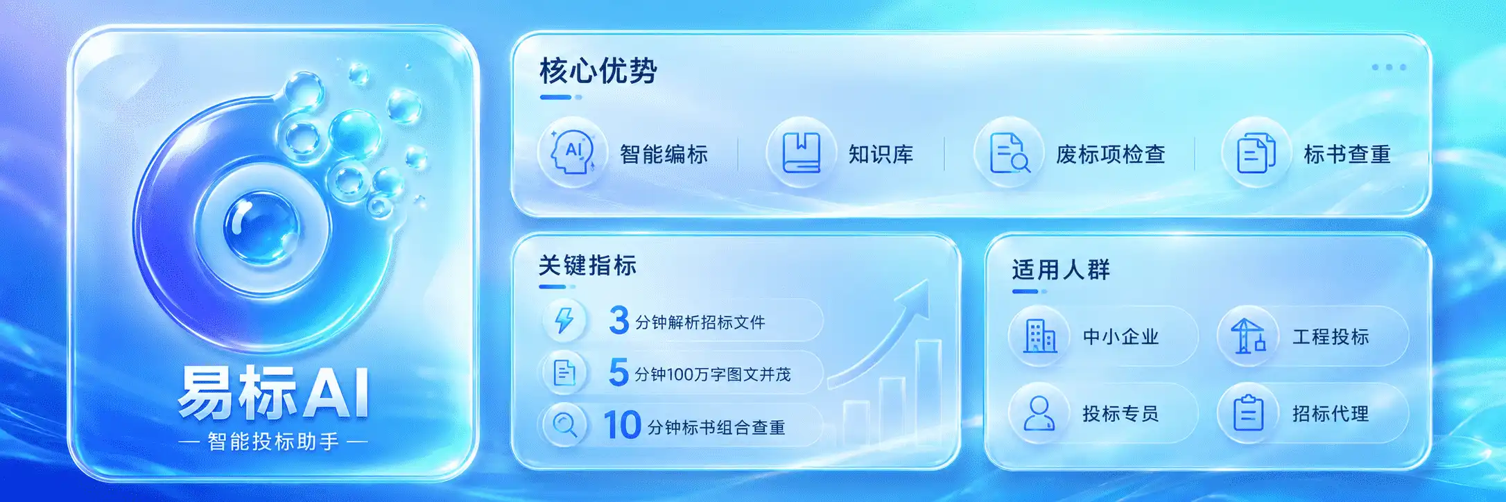 OpenBidKit_Yibiao screenshot 1