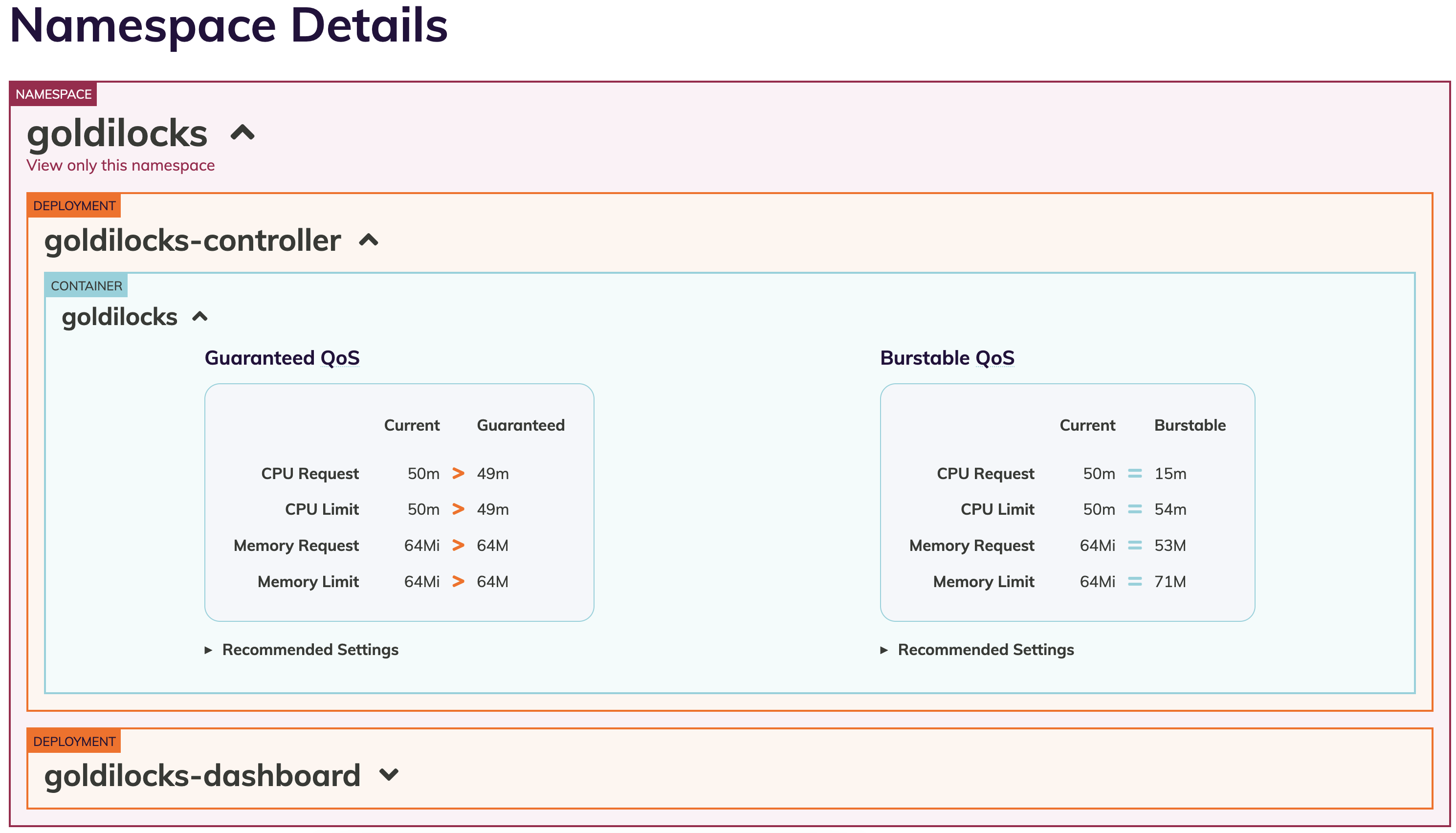 goldilocks screenshot 1