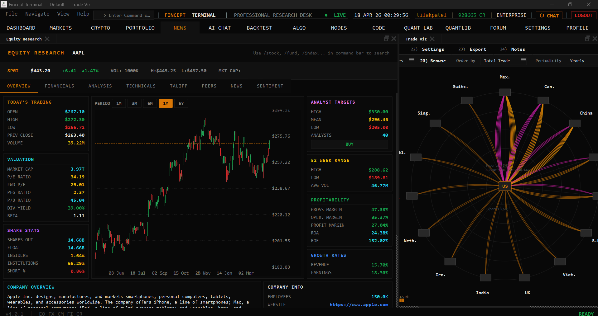 FinceptTerminal screenshot 2