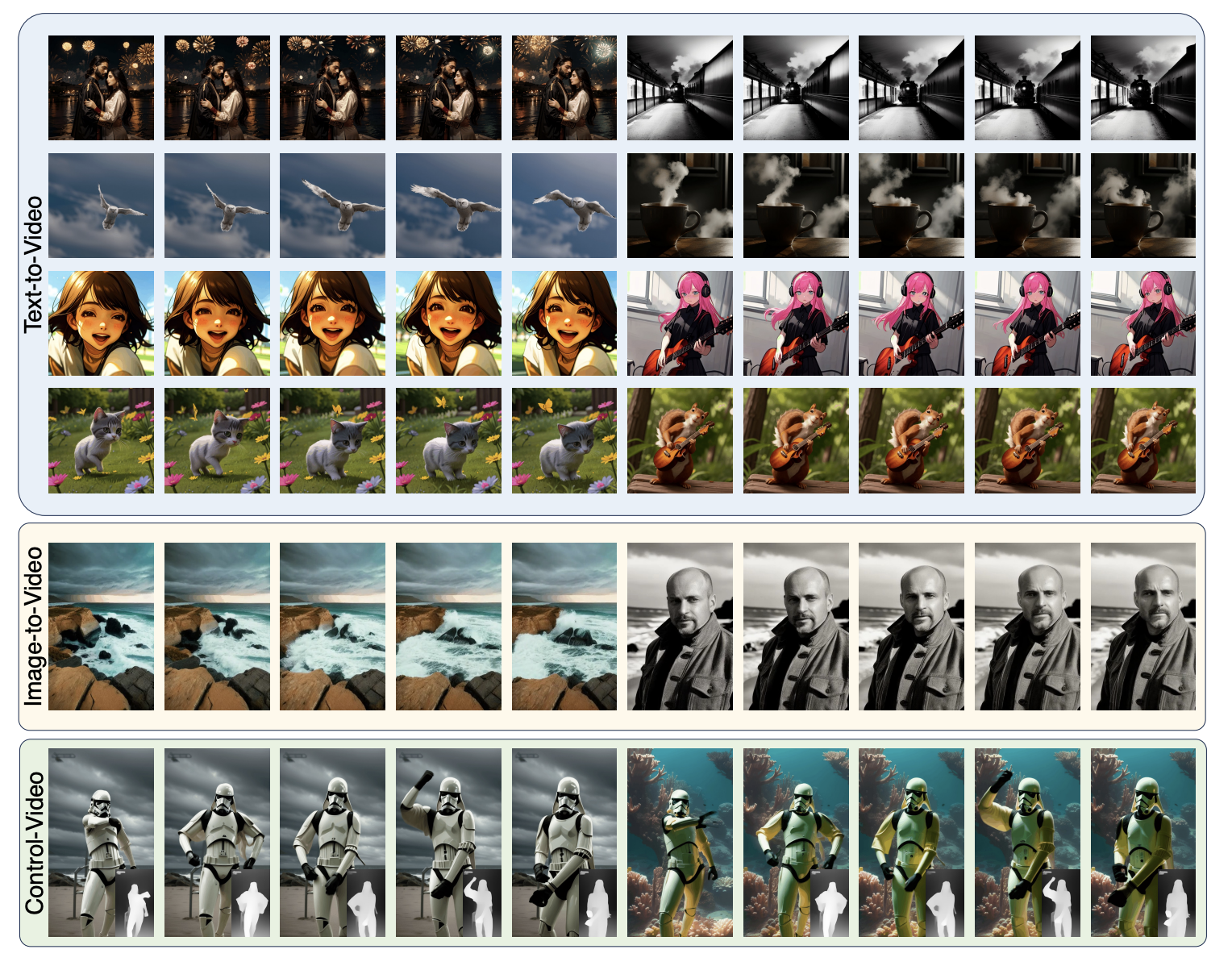 AnimateLCM screenshot 3
