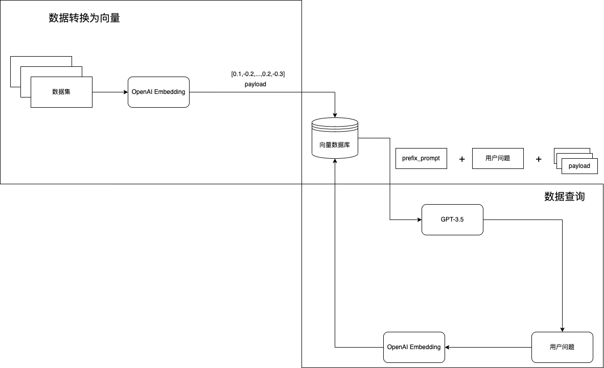 document.ai screenshot 1