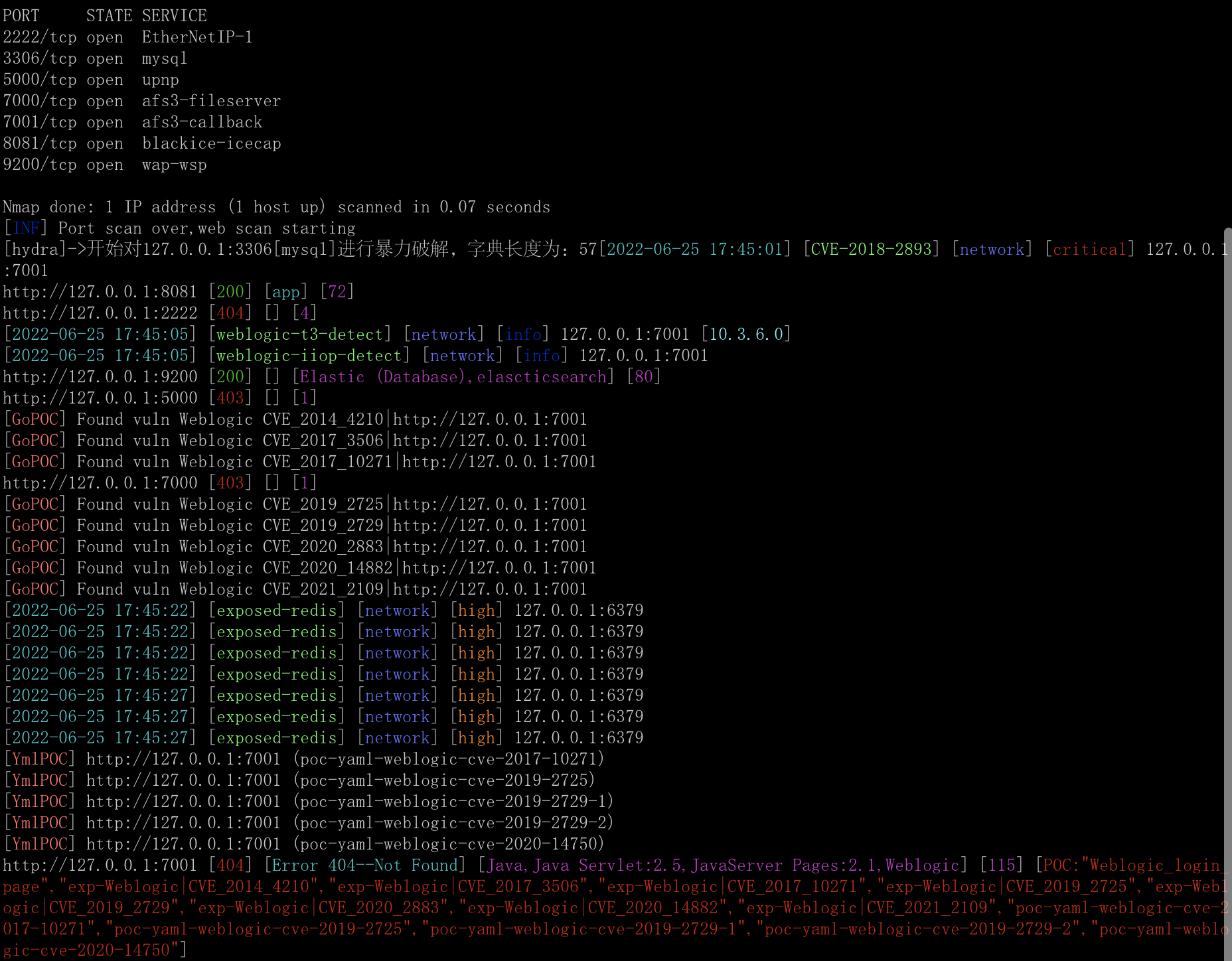 scan4all screenshot 1