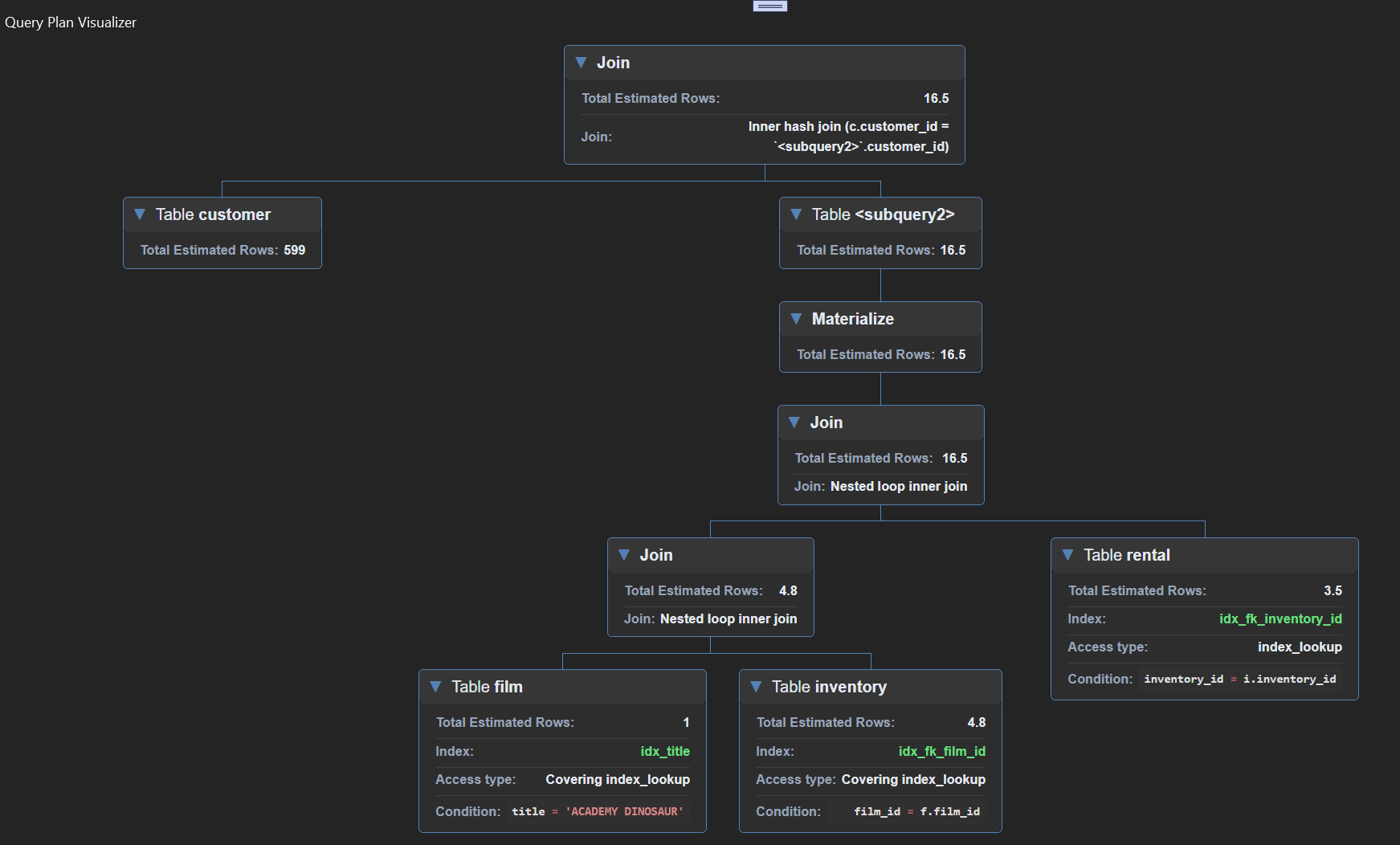 EFCore.Visualizer screenshot 8