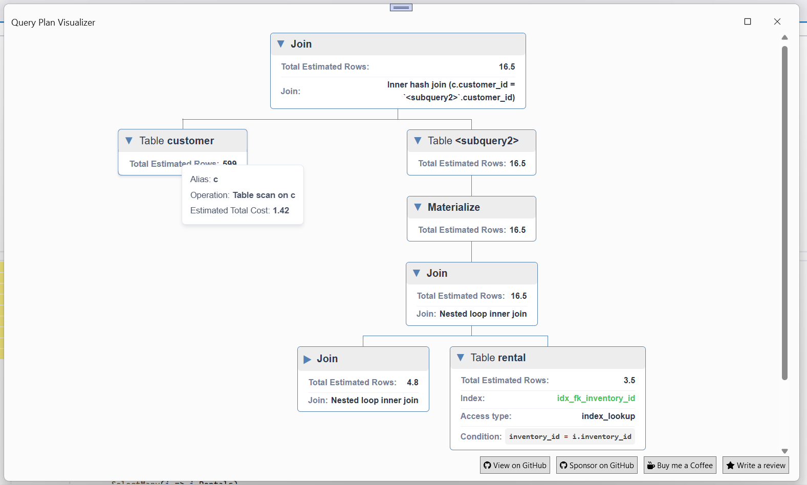 EFCore.Visualizer screenshot 7