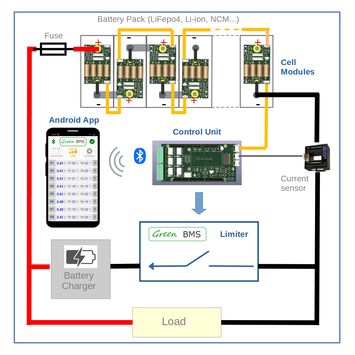 SmartBMS screenshot 1