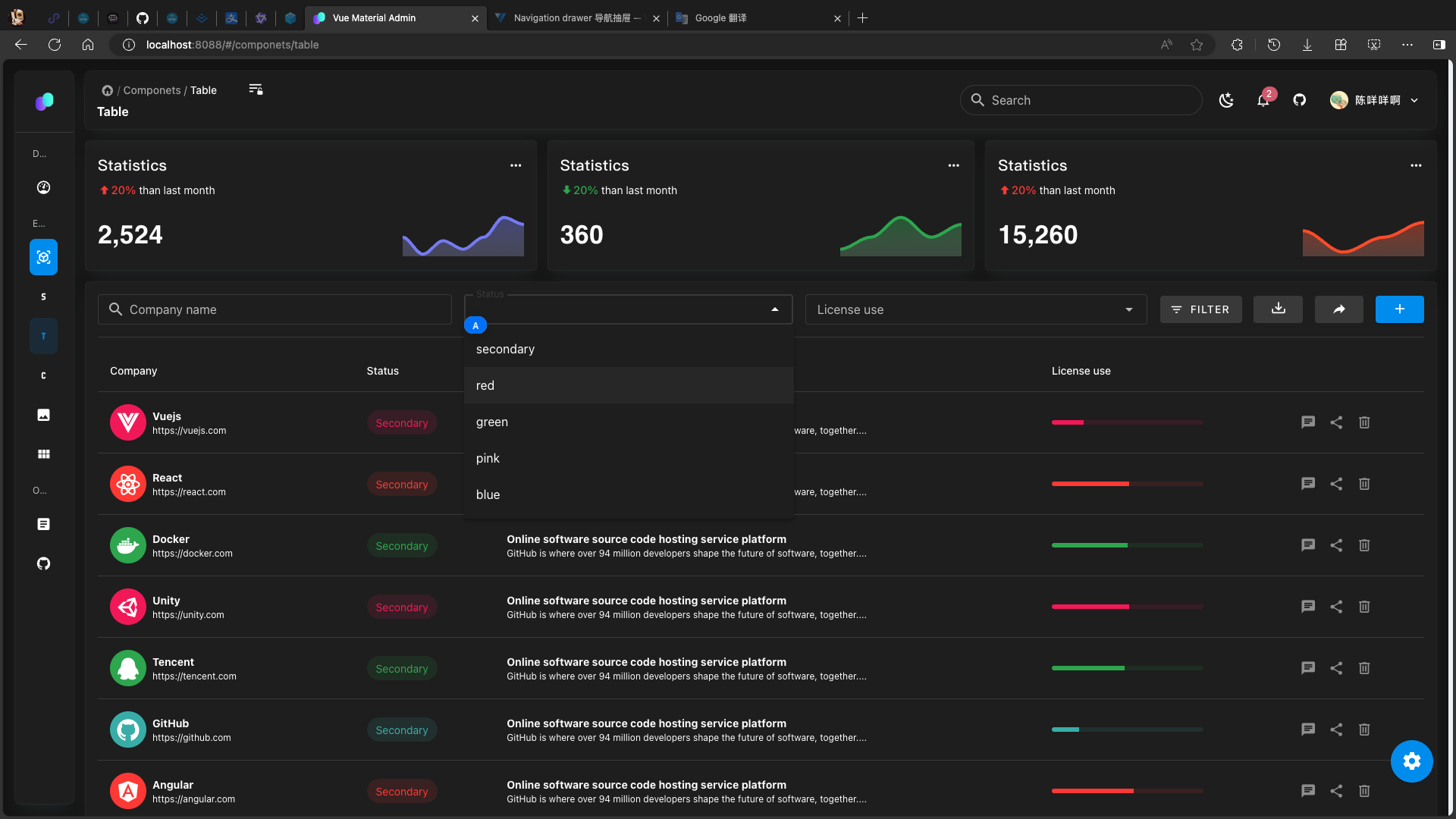 vue-material-admin screenshot 3