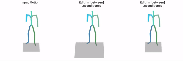 motion-diffusion-model screenshot 5