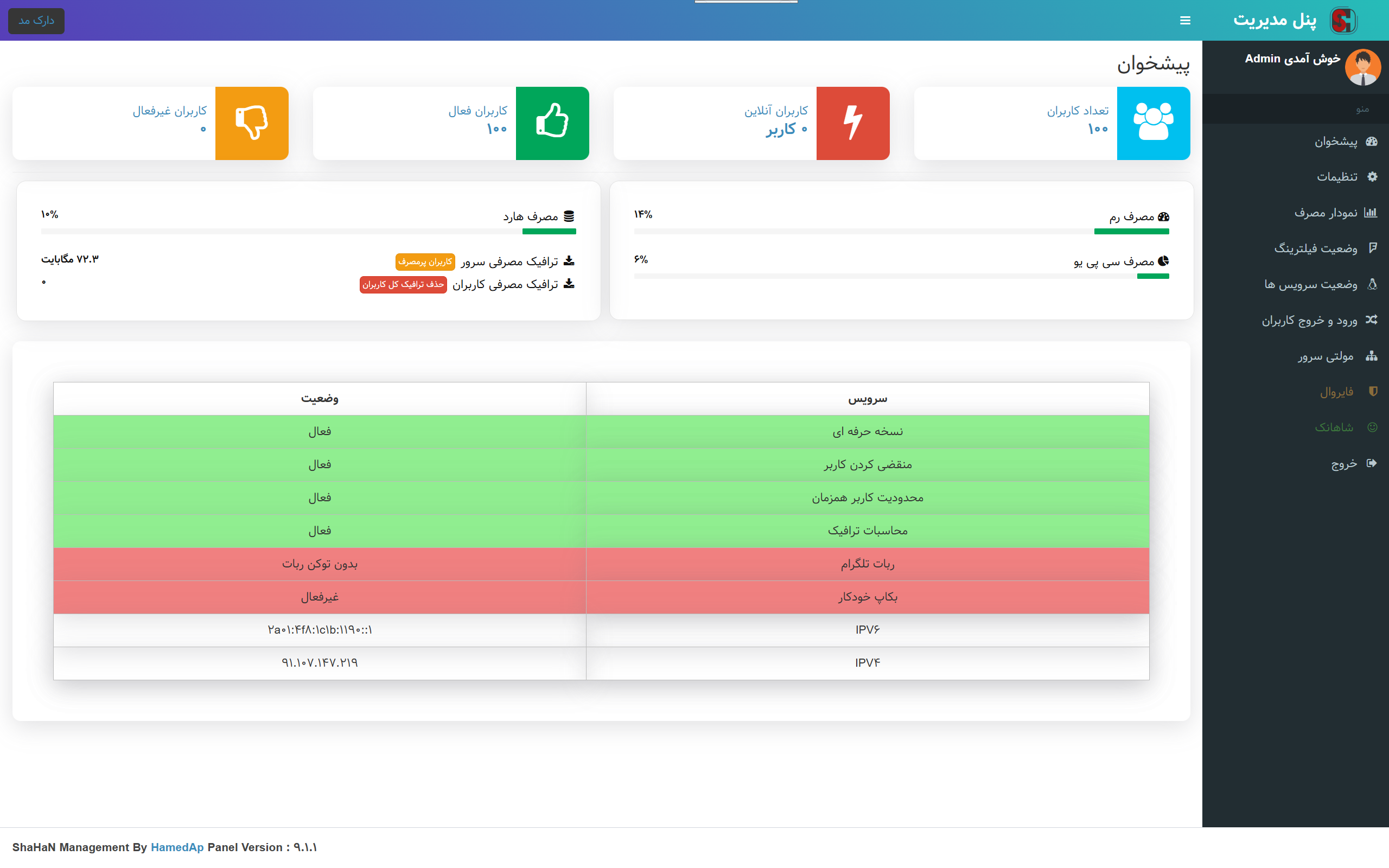 Ssh-User-management screenshot 3