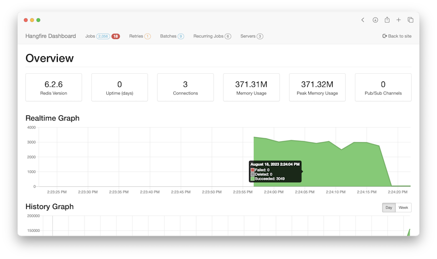Hangfire screenshot 1