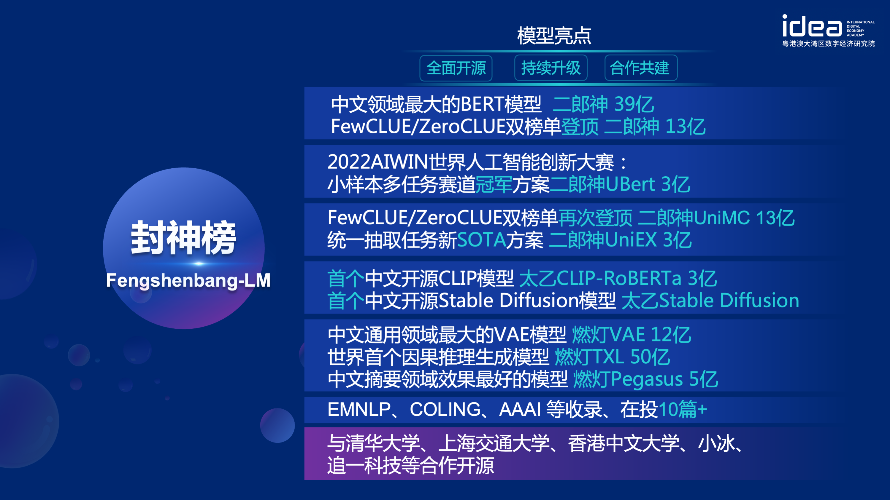 Fengshenbang-LM screenshot 3