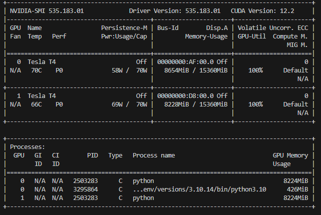 Grounded-Segment-Anything screenshot 3