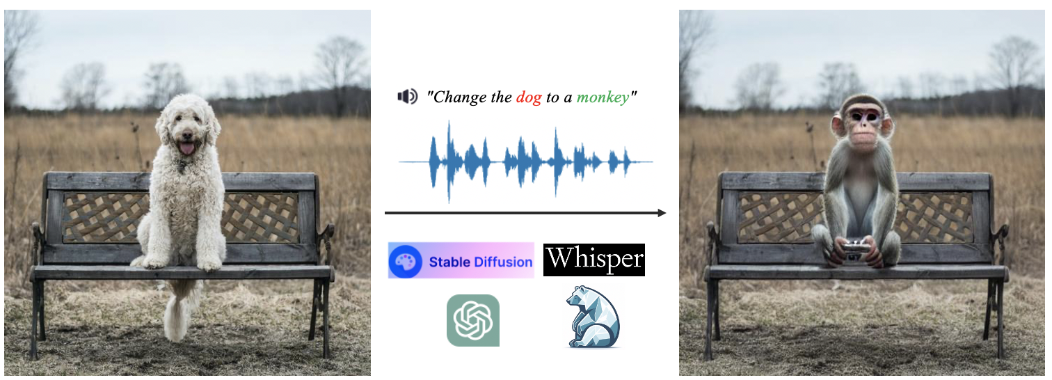 Grounded-Segment-Anything screenshot 7