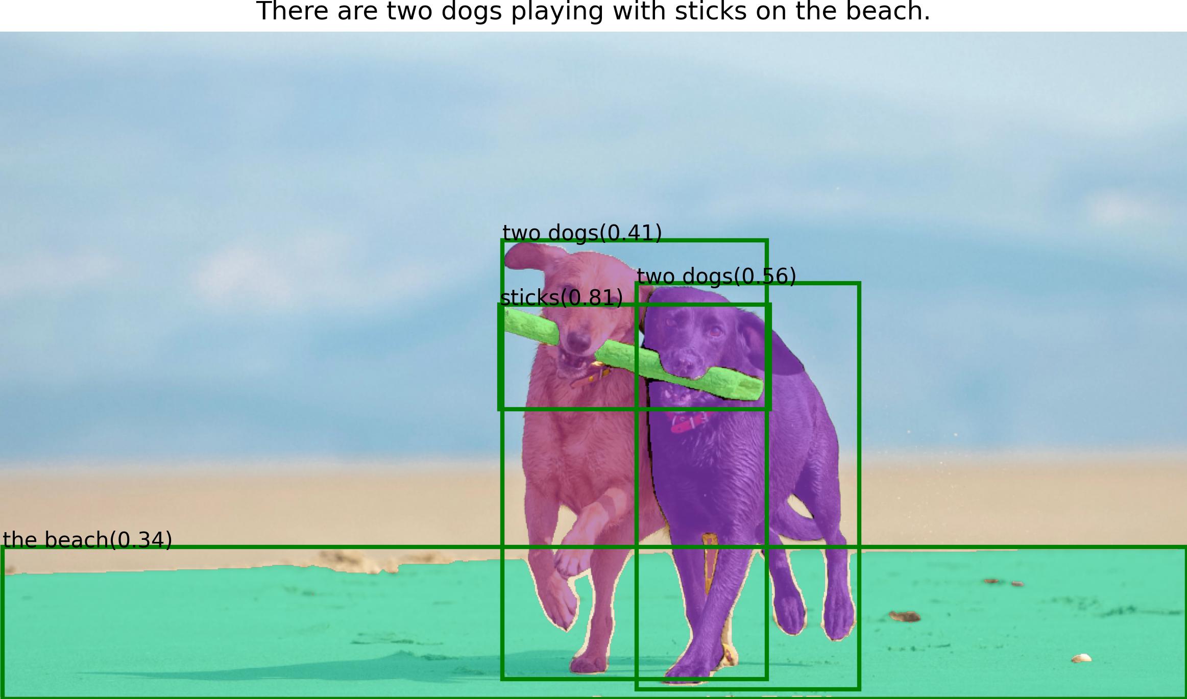 Grounded-Segment-Anything screenshot 8