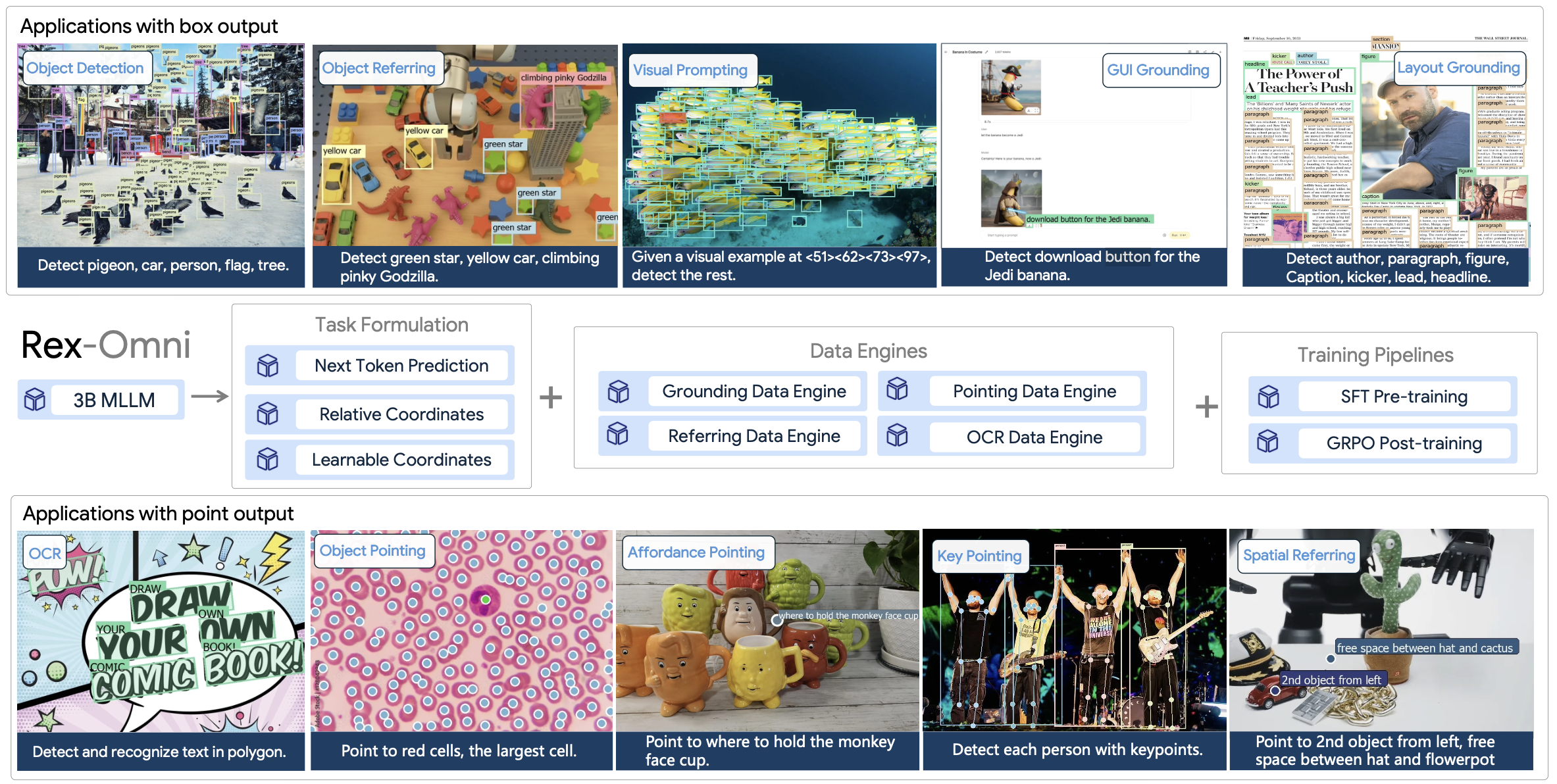 Rex-Omni screenshot 1