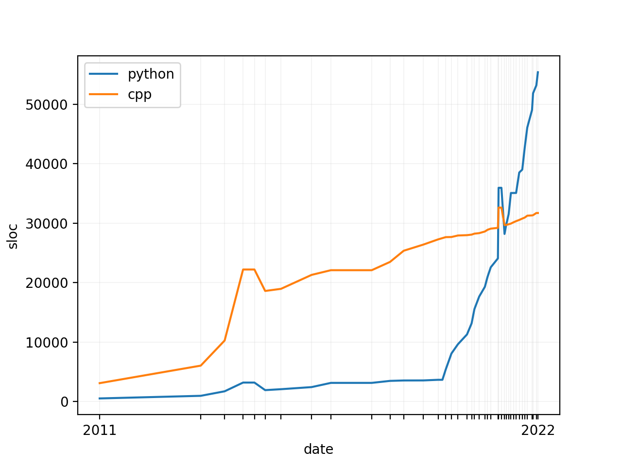 wasm-preview screenshot 1