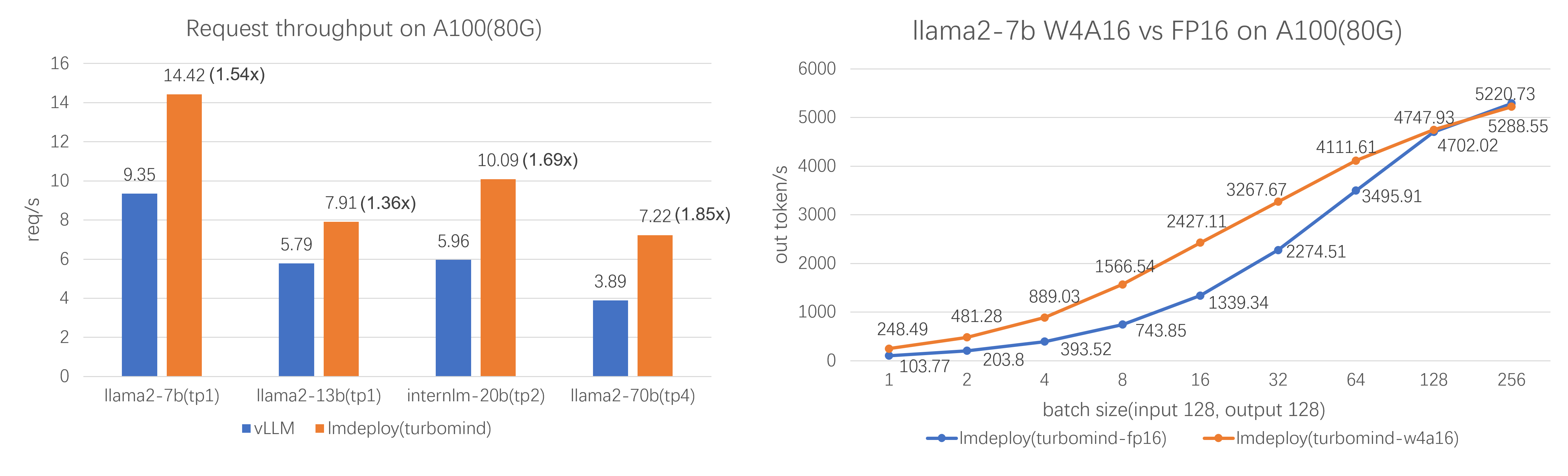 lmdeploy screenshot 1