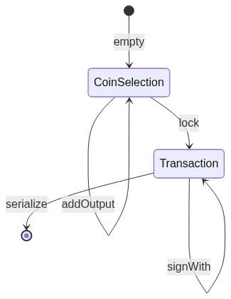 cardano-transactions screenshot 1
