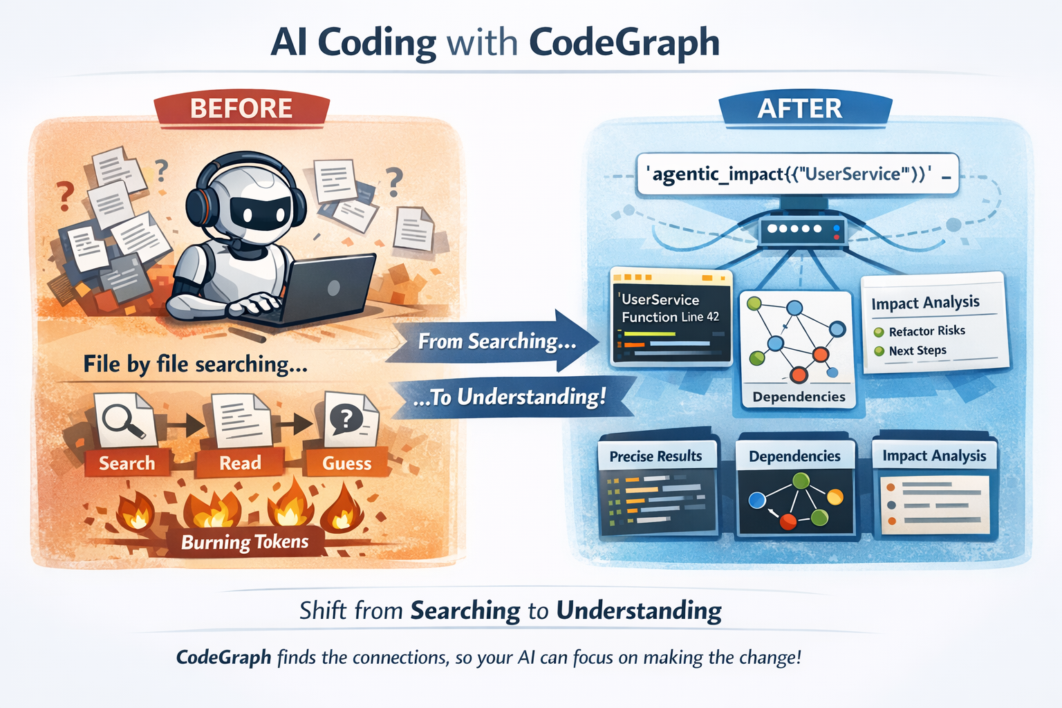 codegraph-rust screenshot 3