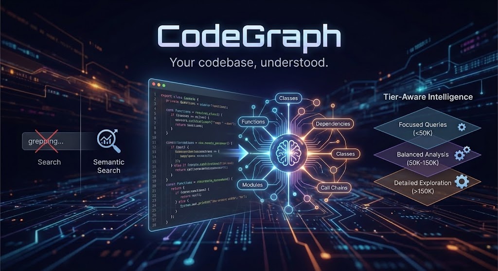 codegraph-rust screenshot 1