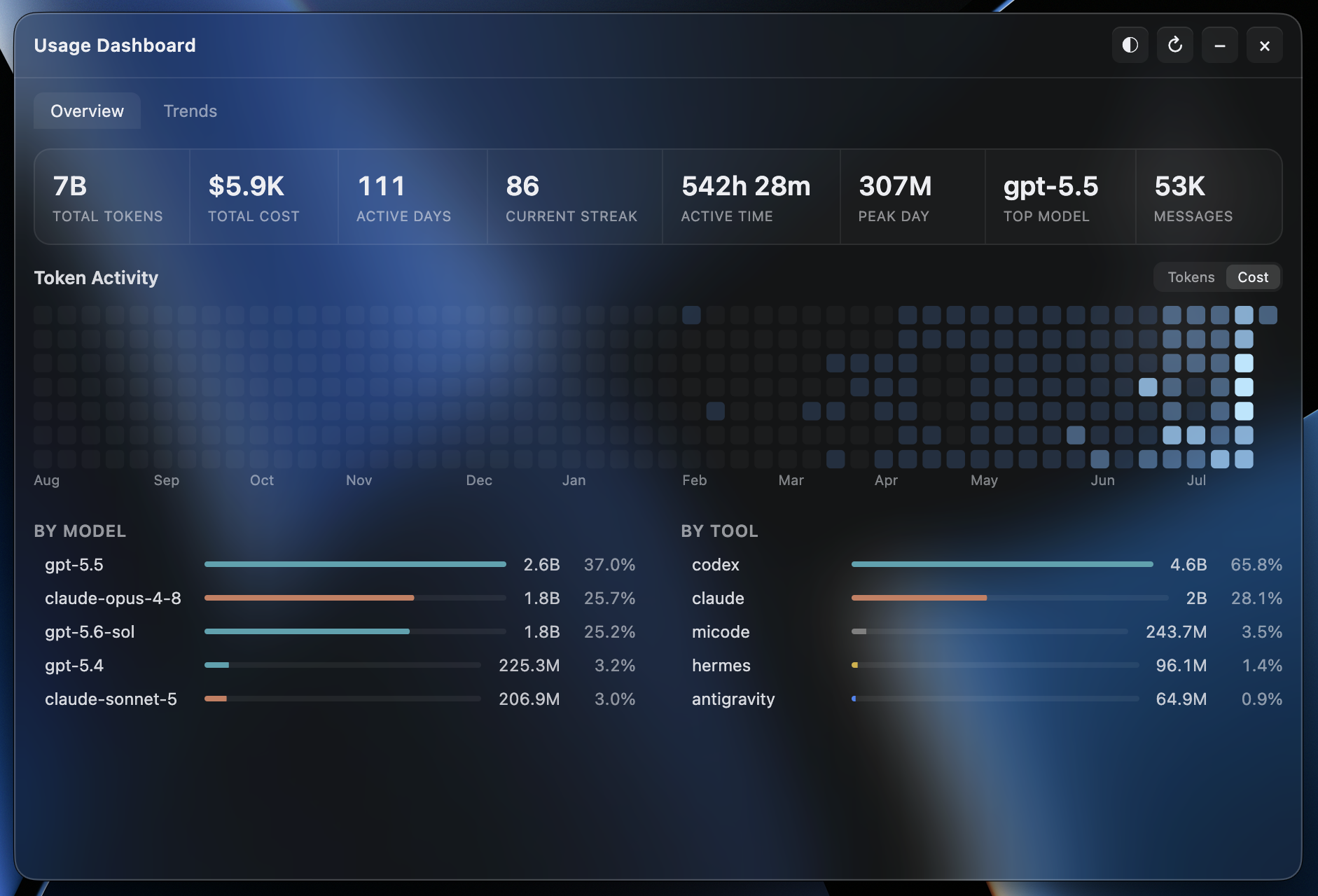token-monitor screenshot 9