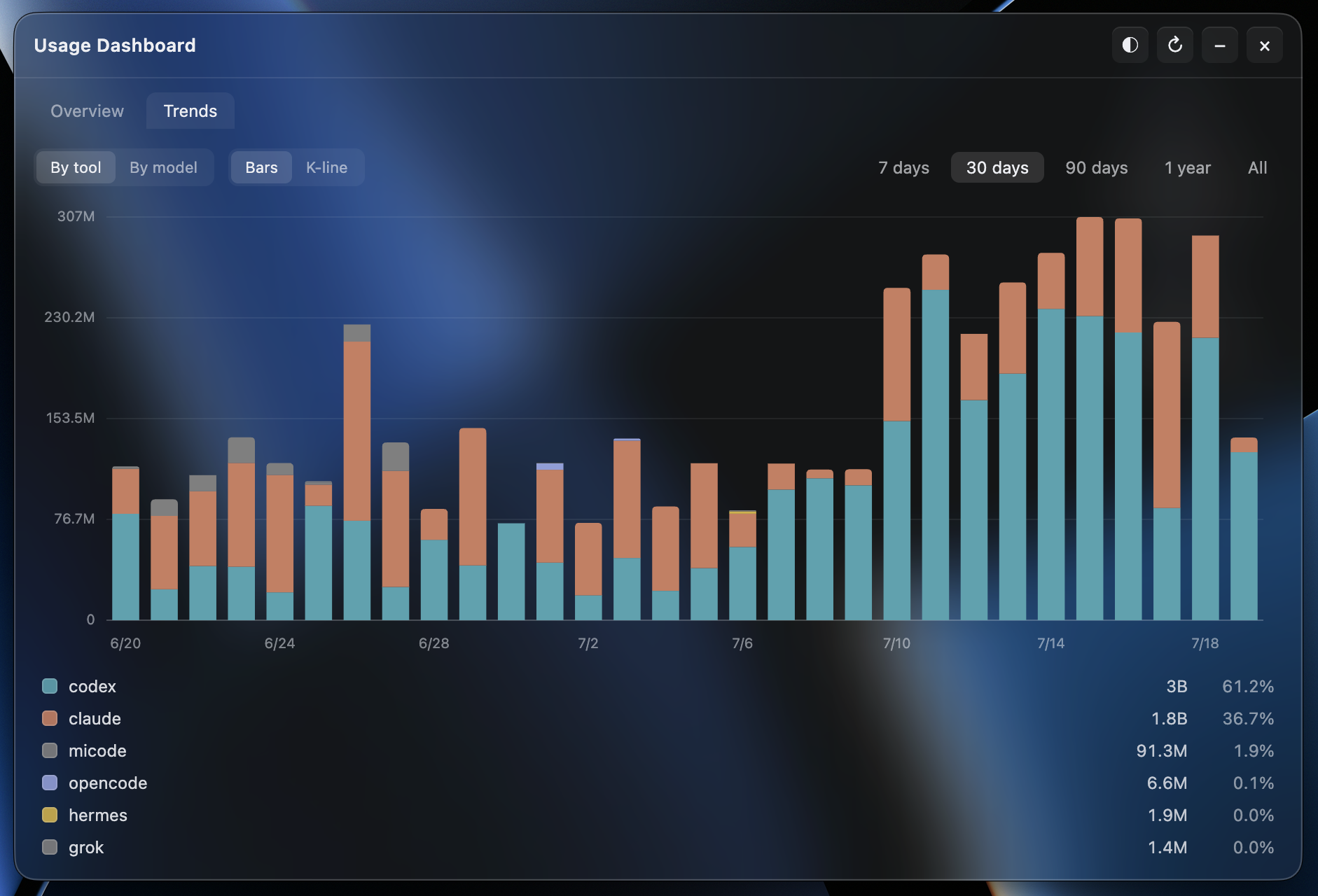 token-monitor screenshot 10