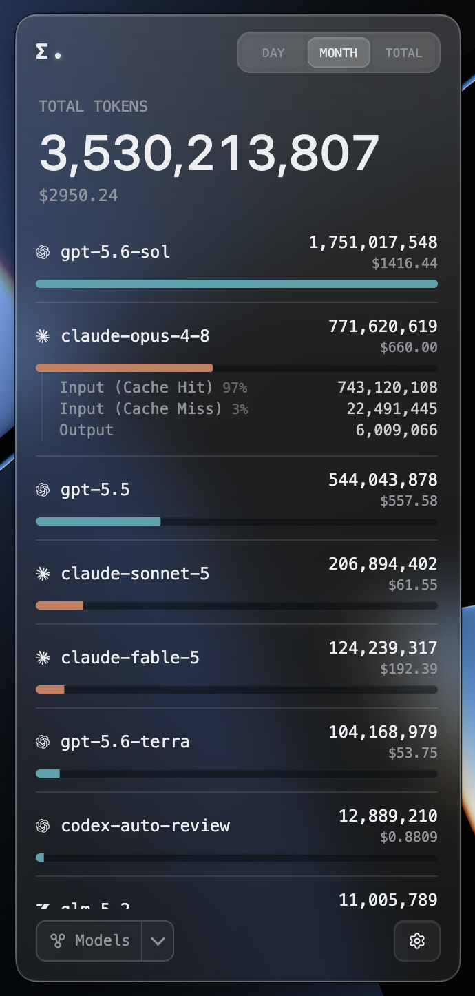 token-monitor screenshot 7