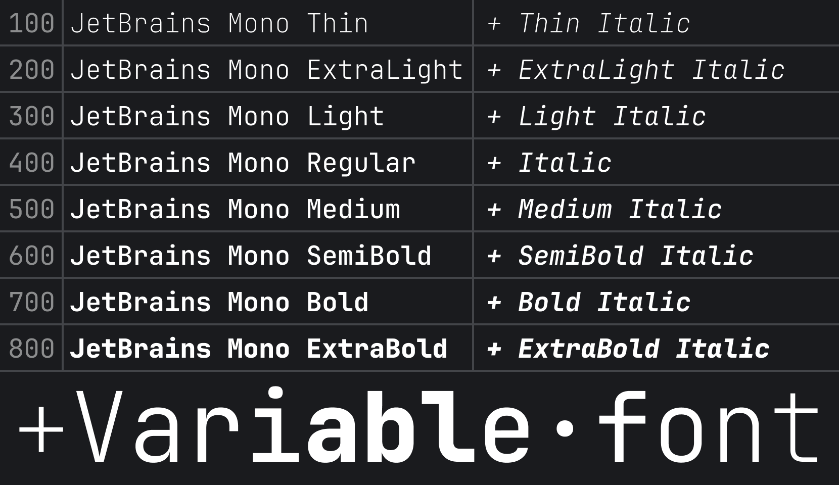 JetBrainsMono screenshot 2