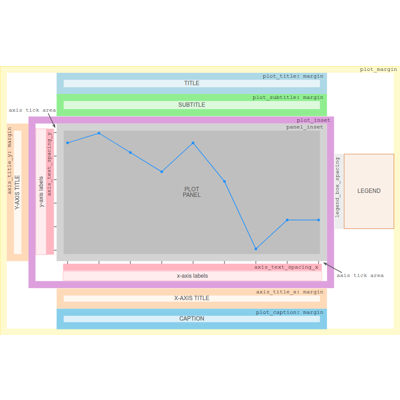 lets-plot screenshot 8