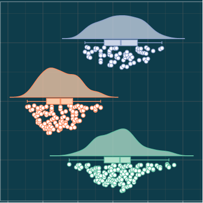 lets-plot screenshot 2