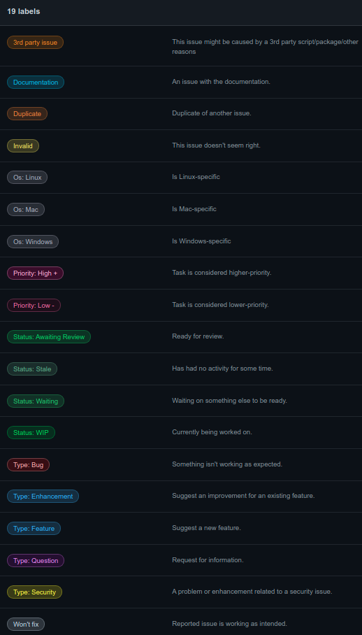 project-template screenshot 5