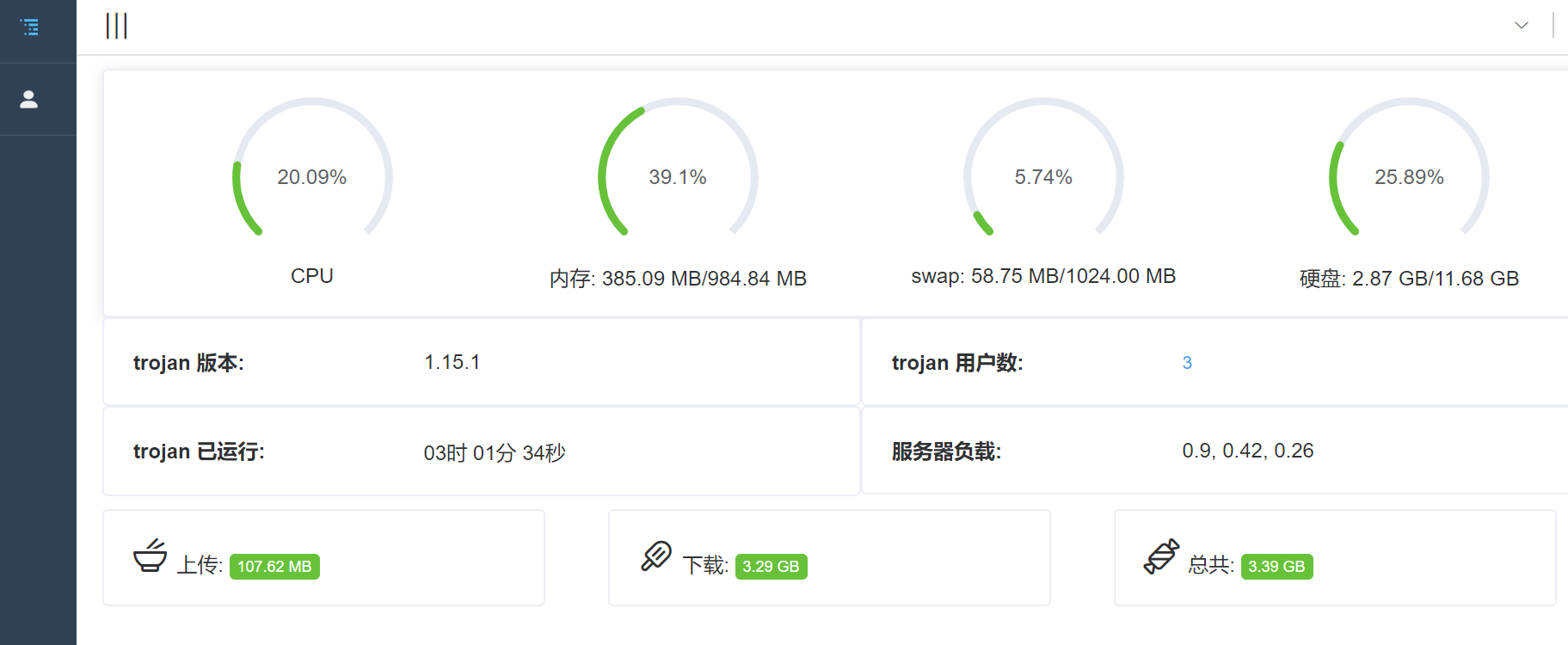 trojan screenshot 1