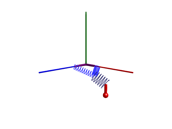 Multibody.jl screenshot 5