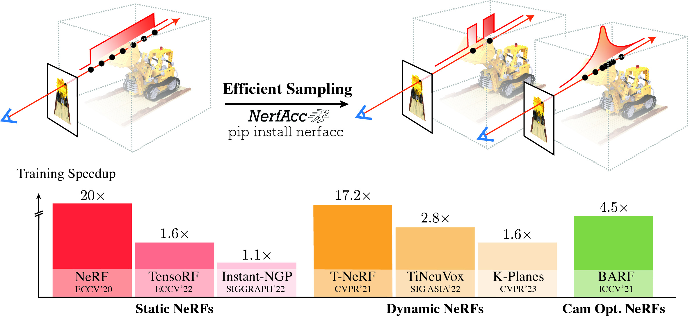 nerfacc screenshot 2