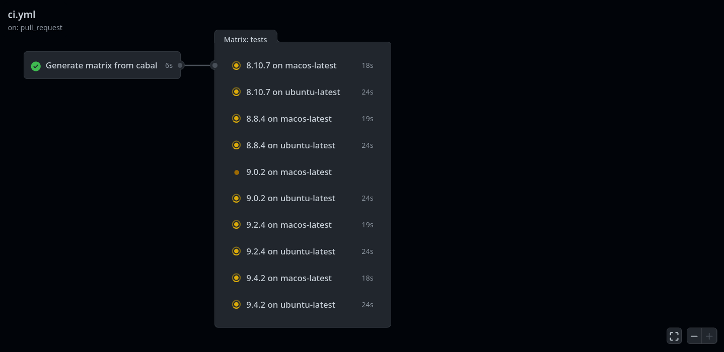 get-tested screenshot 1