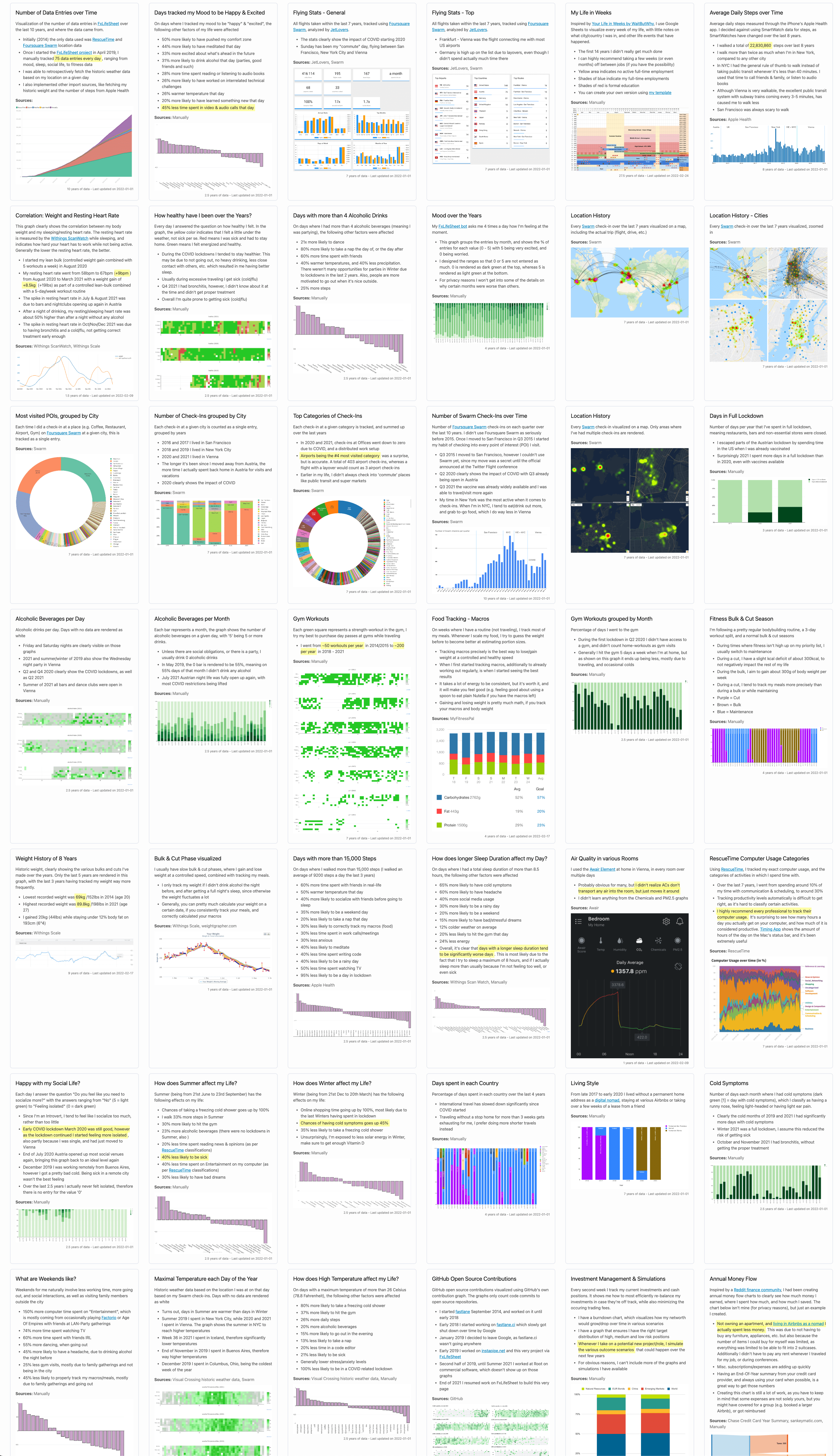 FxLifeSheet screenshot 5