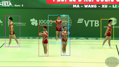 DiffMOT screenshot 4
