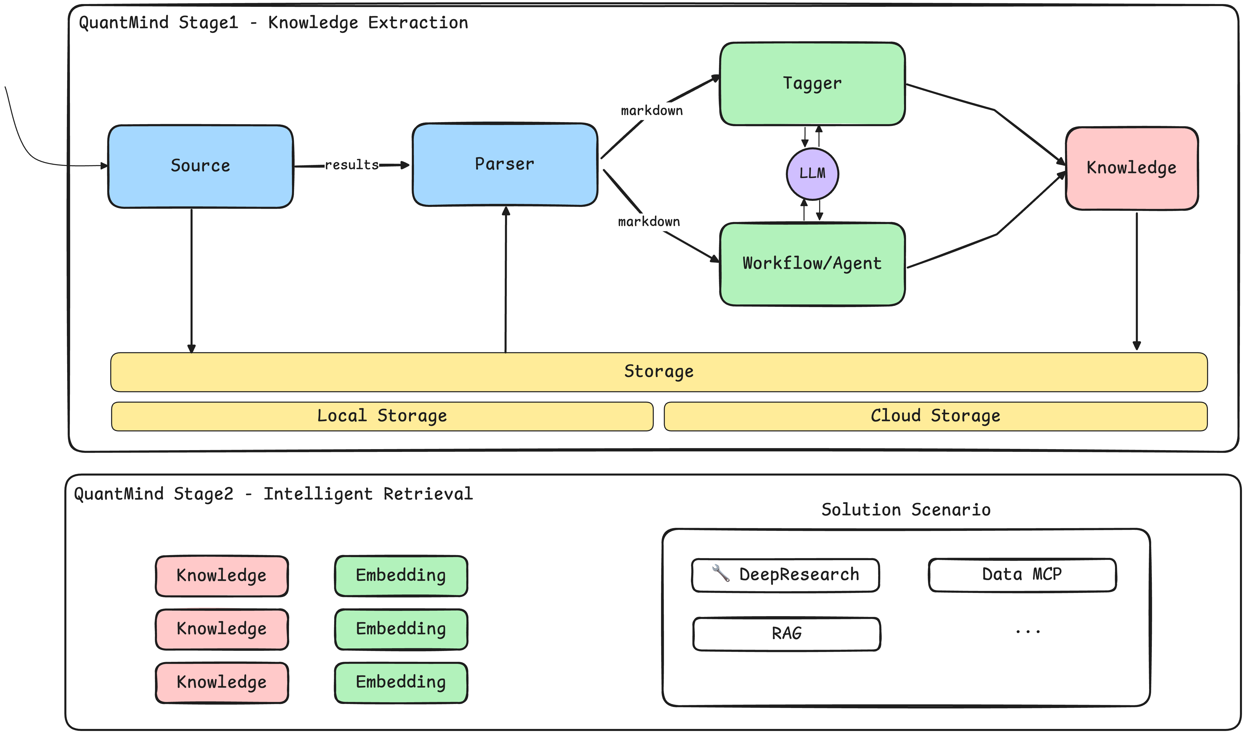 quant-mind screenshot 3
