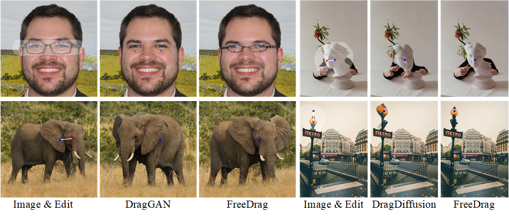 FreeDrag screenshot 1