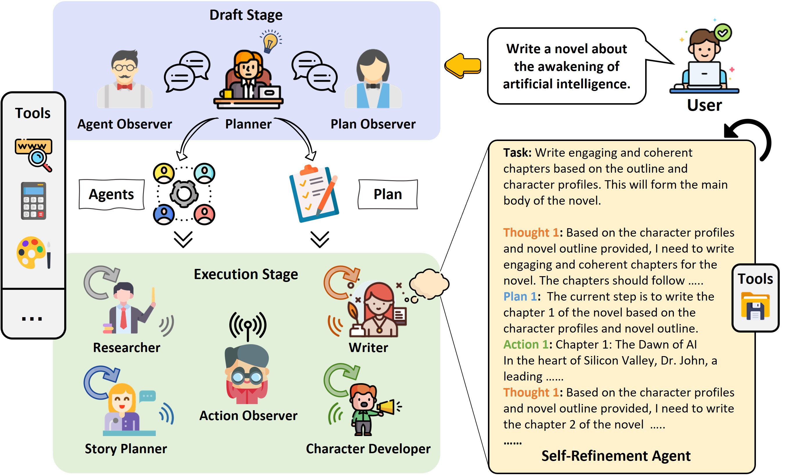 AutoAgents screenshot 1