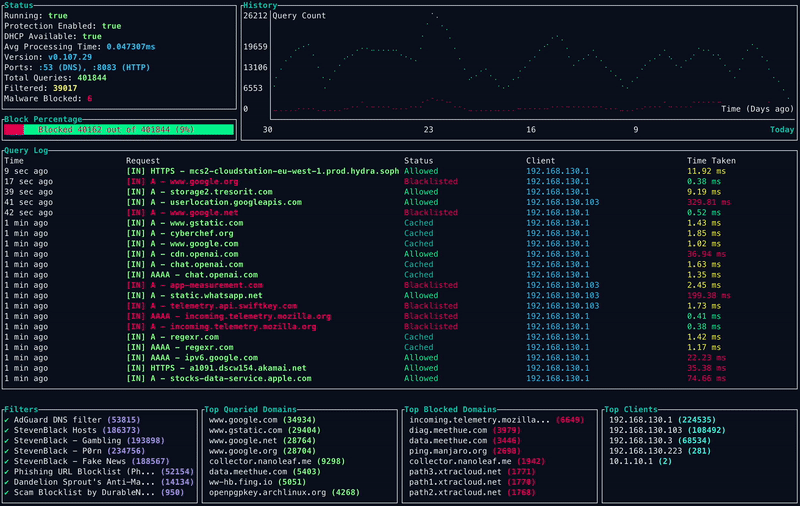 AdGuardian-Term screenshot 2