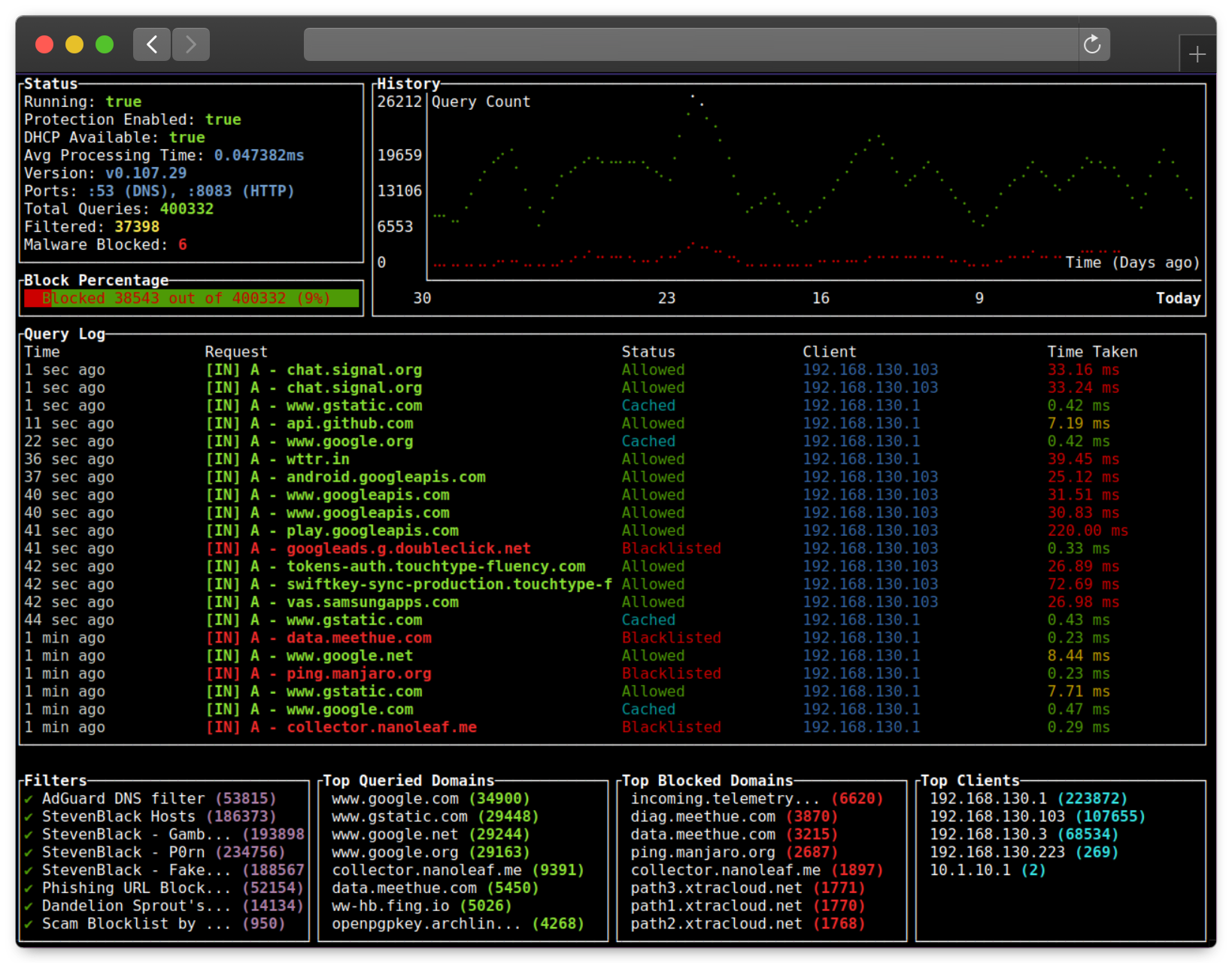 AdGuardian-Term screenshot 3