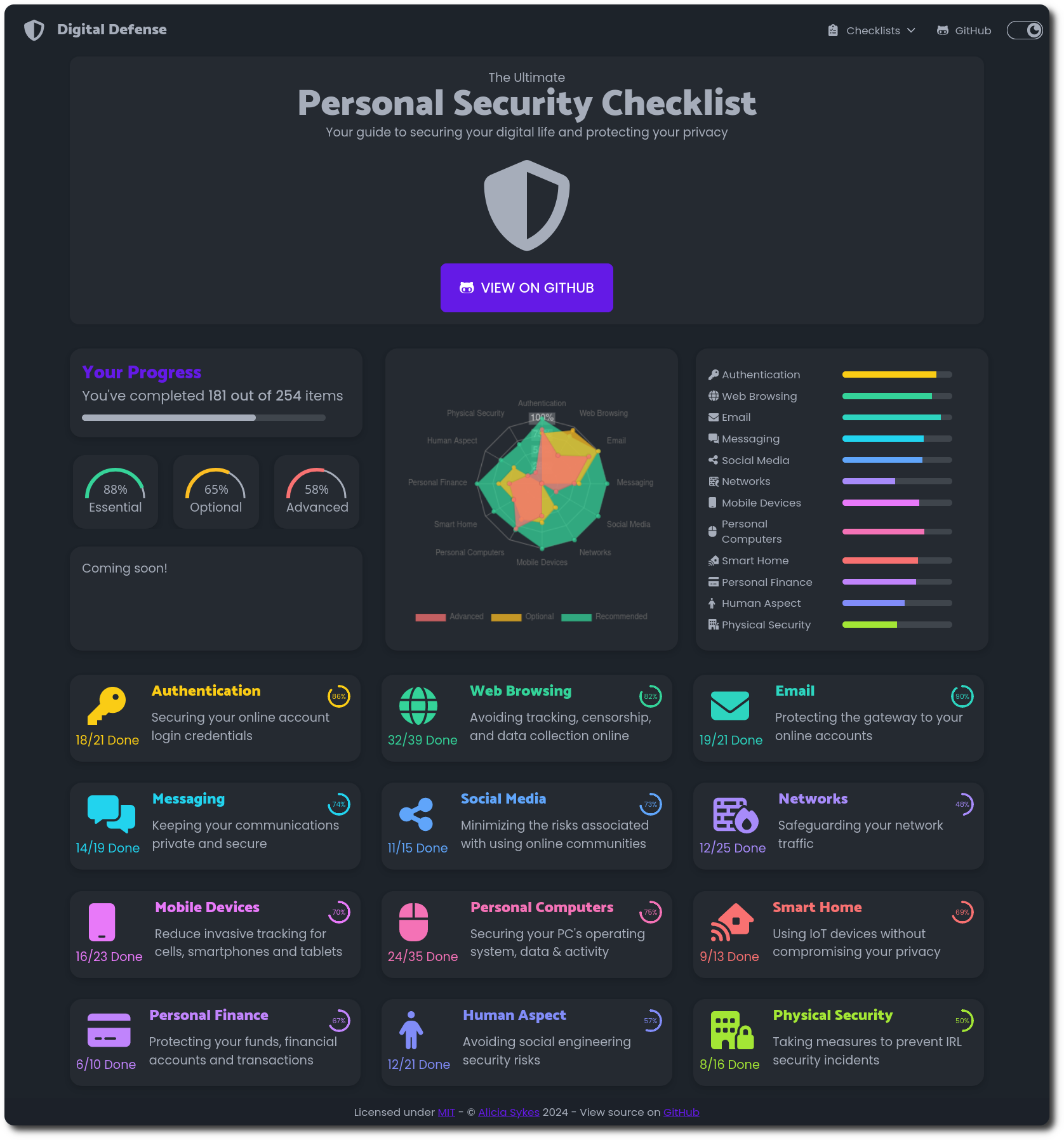 personal-security-checklist screenshot 2