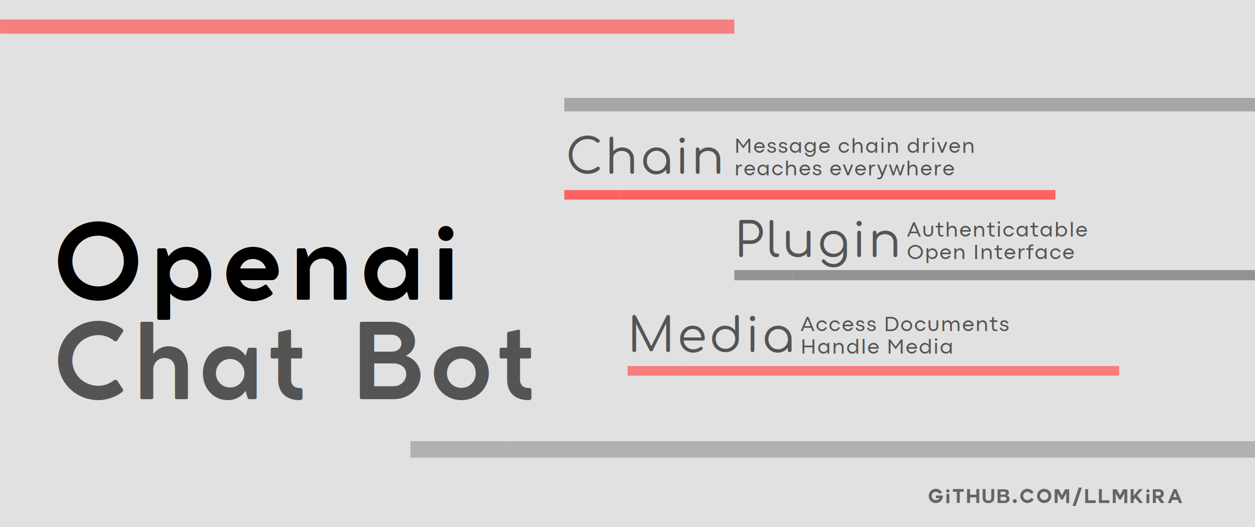 Openaibot screenshot 1
