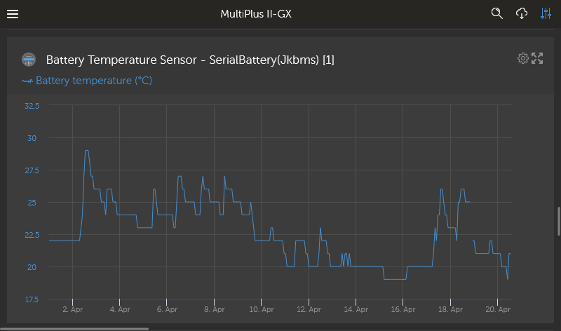 dbus-serialbattery screenshot 20