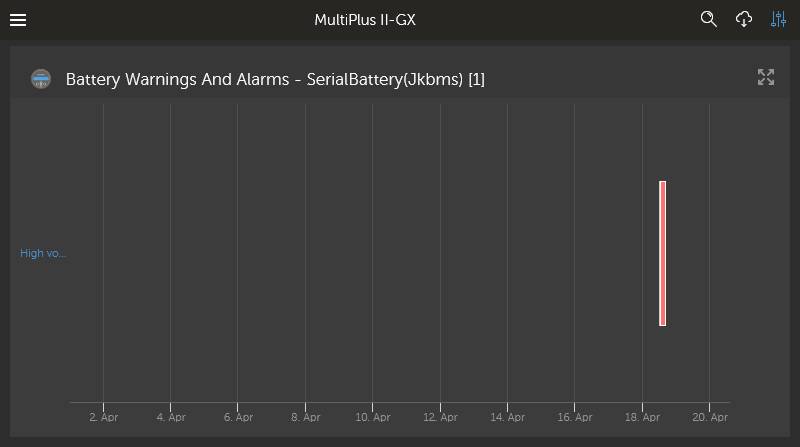 dbus-serialbattery screenshot 16